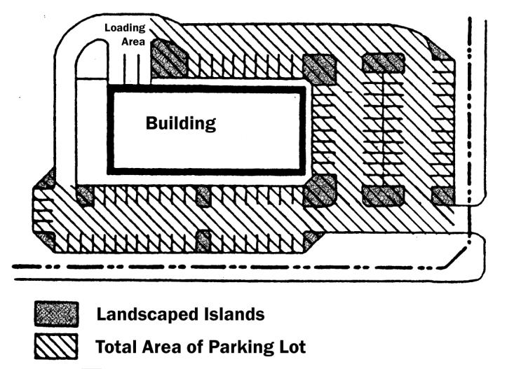 Dayton, Ohio Zoning Code Amended May 4, 2016 (a) Landscaped islands shall be developed and distributed throughout the parking lot to: (i) (ii) Define major circulation aisles and driving lanes; and