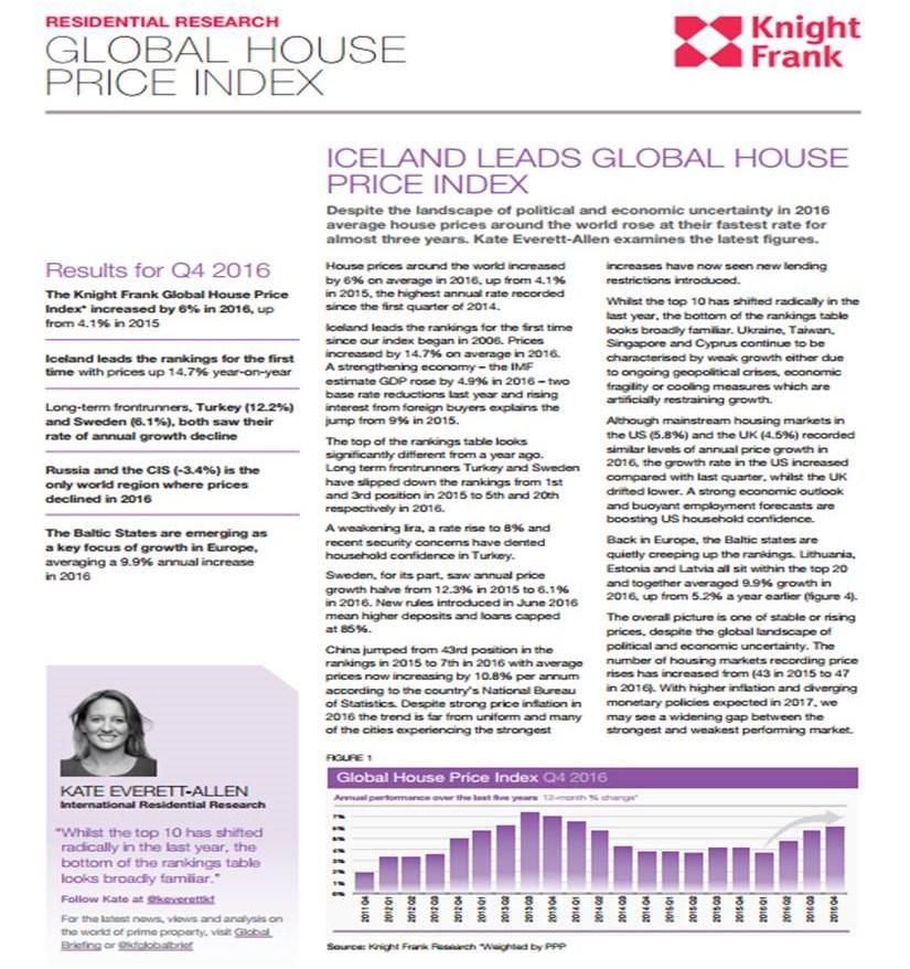 Bail@au.knightfrank.com INTERNATIONAL PROJECT MARKETING Rebecca Pugh Associate Director, Australia +61 3 9604 4716 Rebecca.Pugh@au.knightfrank.com Global Residential Cities Index Q4 2016 Global House Price Index Q4 2016 First Home Buyer Incentive Guide March 2017 Knight Frank Research Reports are available at KnightFrank.