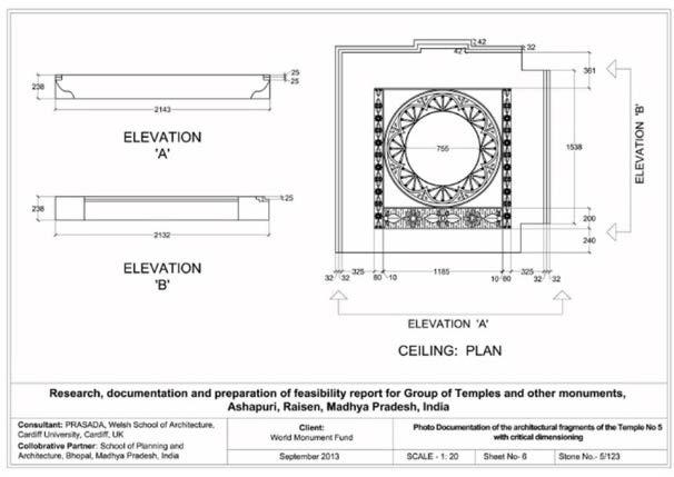 University and School of Planning and Architecture Bhopal, Madhya Pradesh) Fig 8 and 9: Drawings developed of a single