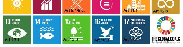 30. 2. LAND ADMINISTRATION IN RELATION TO THE SDG S An analysis has been made to which of the 17 goals land administration contributes in realising this goals.