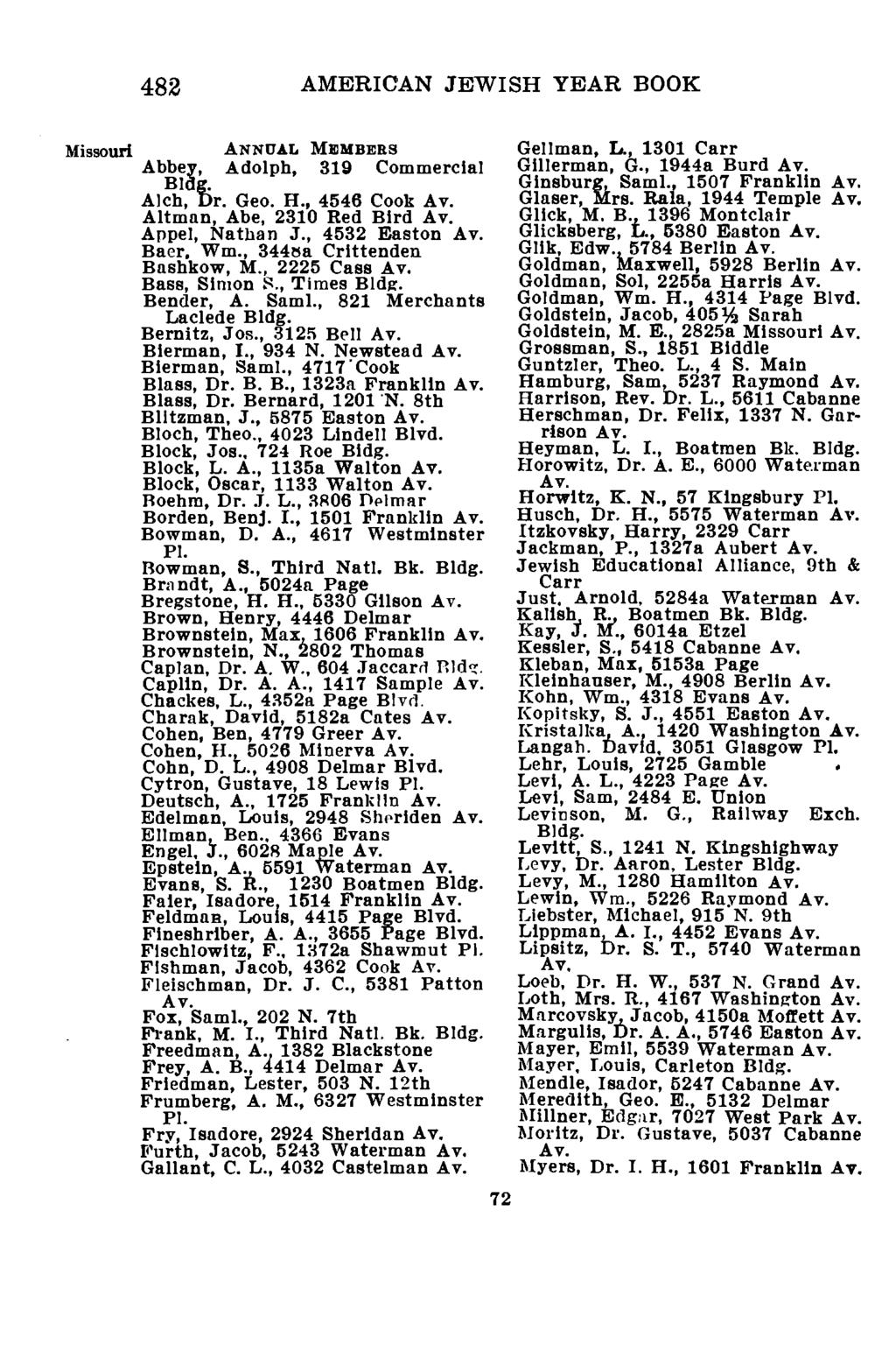 482 AMERICAN JEWISH YEAR BOOK Missouri Abbey Adolph, 319 Commercial Biae. a Alch, Dr. Geo. H., 4546 Cook Altman, Abe, 2310 Red Bird Appel, Nathan J., 4532 Easton Baer. Wm, 344sa Crittenden Bashkow, M.