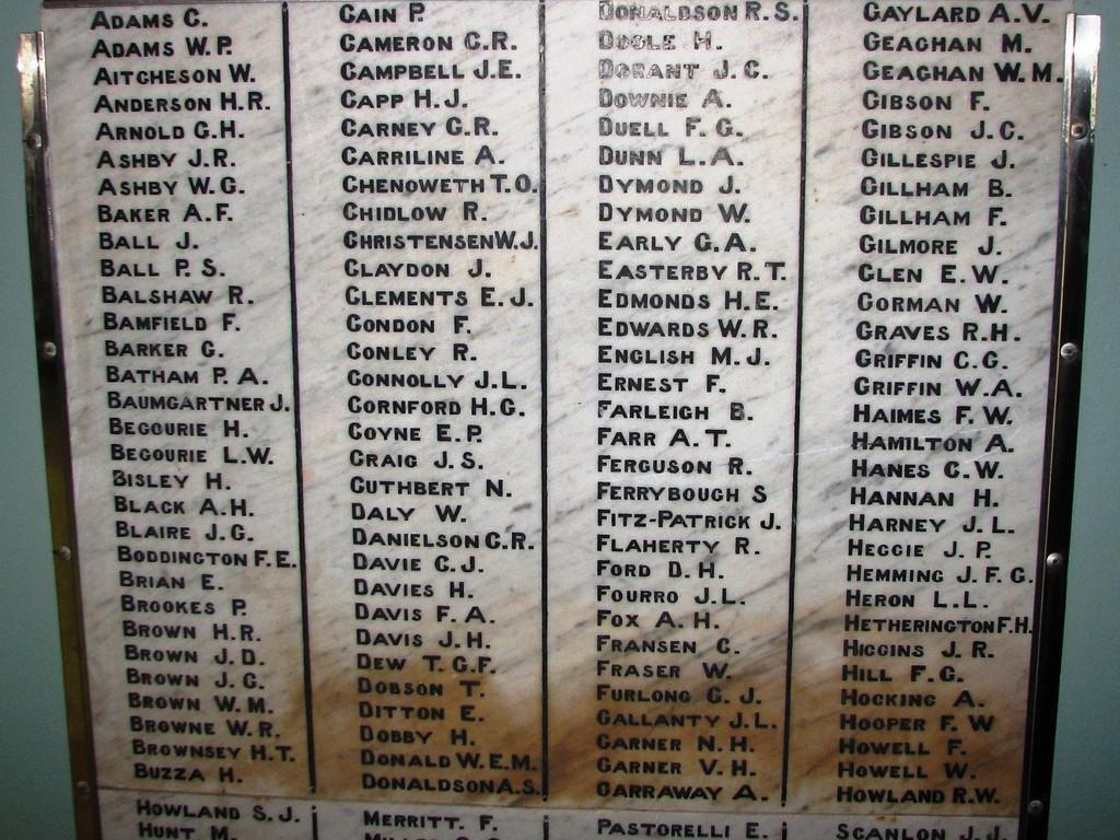 (36 pages of Pte James Walter Christensen s Service records are available