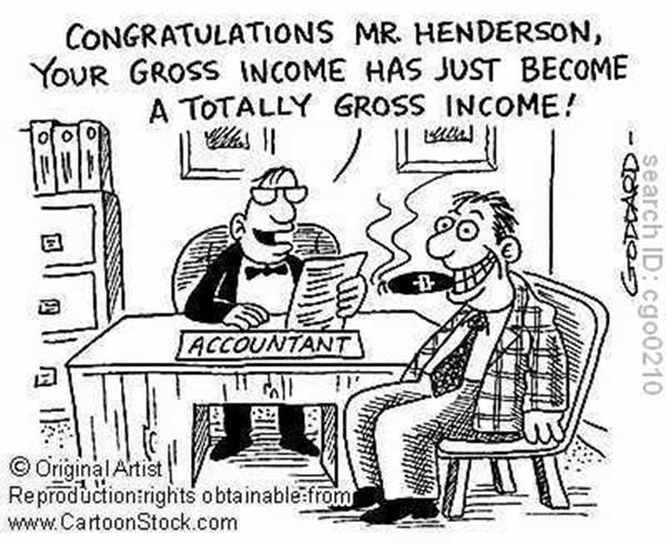 Potential Gross Income (PGI) A