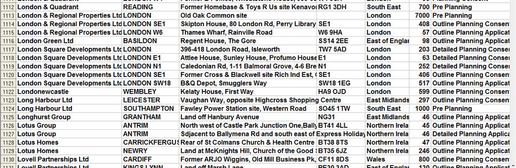 mail all construction & technical contacts) Screen shot from the Excel file housebuilders.