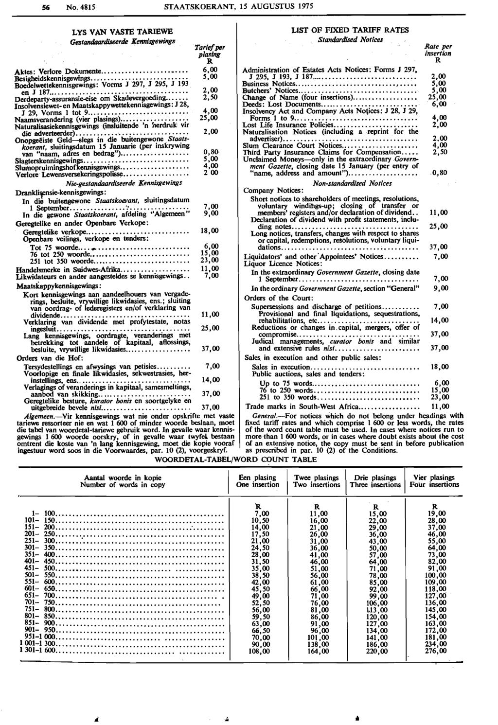 56 No. 4815 STAATSKOERANT, 15 AUGUSTUS 1975 LYS VAN VASTB TARIEWE Geltandtmrdbeerde ~enniskewings Tarie/per plasing R Aktes: Verlore Dokumente........ 6,00 Besigheidskennisgewings.