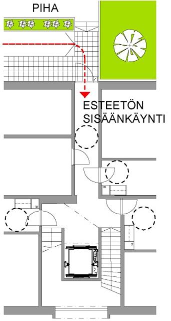 Layout: For example in townhouses, an accessible entrance from the parking garage and street can be arranged using a walkthrough lift. 1.