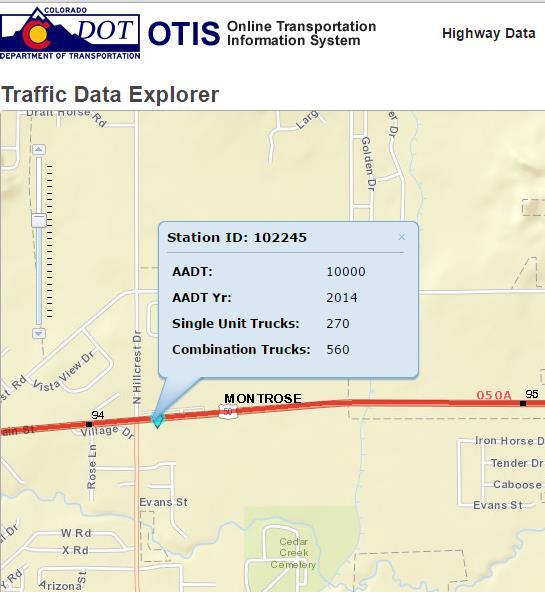 Colorado DOT Traffic Count* HIGHWAY DATA ON SH 50, MAIN ST E/O HILLCREST DR, MONTROSE (Station Id: 102245) DAILY TRAFFIC (09/18/2013) Subject Property FUTURE TRAFFIC (Projection Year 2036) AADT: