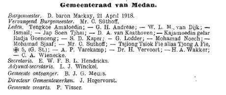 Page 25 from Nieuw adresboek van geheel Nederlandsch-Indië 1919, Batavia: Landsdrukkerij, 1920.