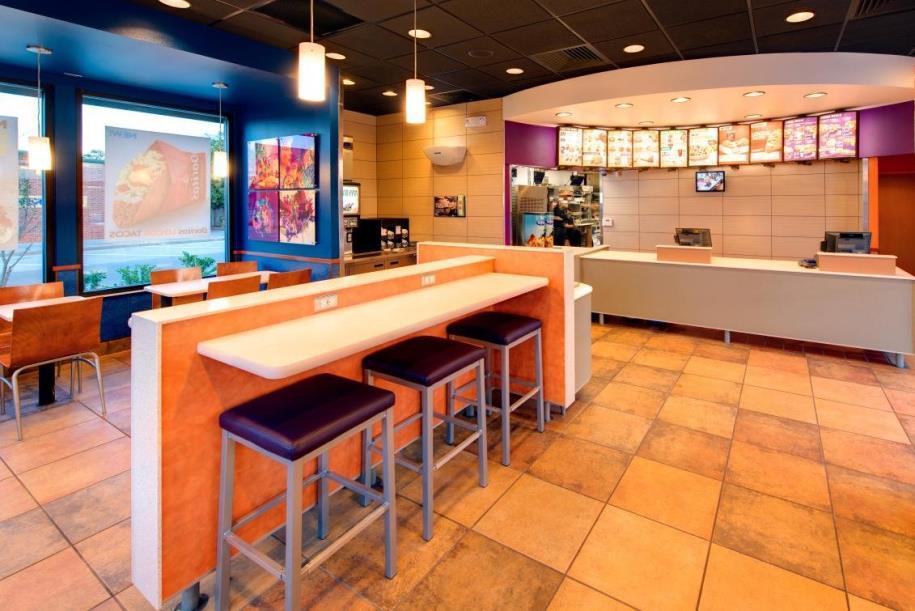 INVESTMENT OVERVIEW Fortis Net Lease is pleased to present a brand new free-standing Taco Bell located at 405 North Franklin Street, Cuba, MO 65453.