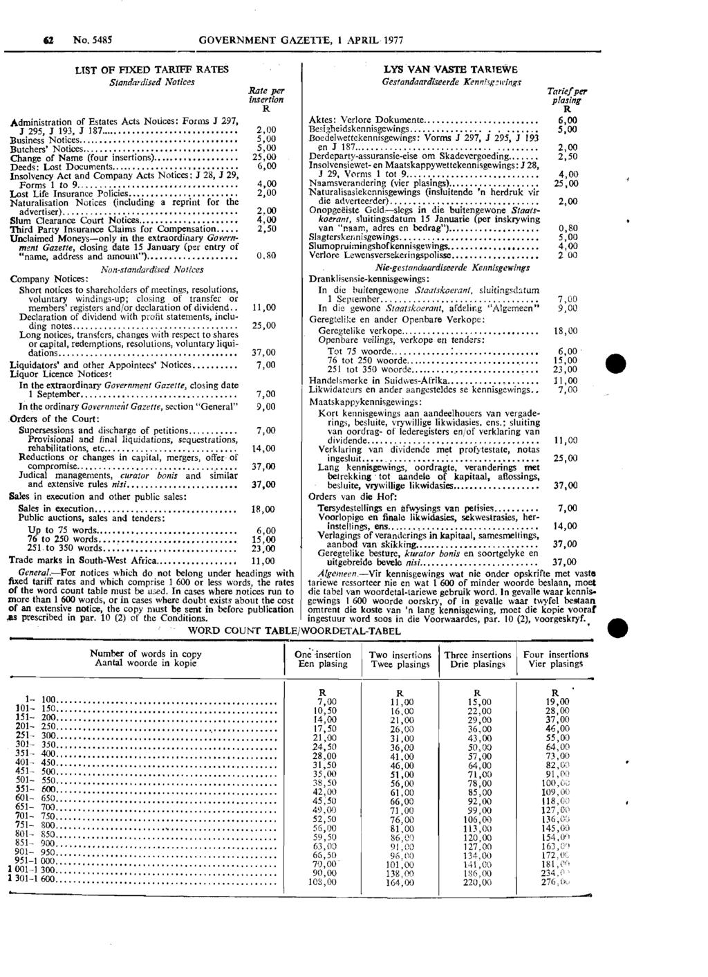 No. 5485 GOVERNMENT GAZETIE, 1 APRIL 1977 LIST OF FIXED TARIFF RATES Standardised Notices LYs VAN VASTa TARtEWE. Gestantlaardiseerde Kef1nl,c_?wings Rate per Tariefpt!
