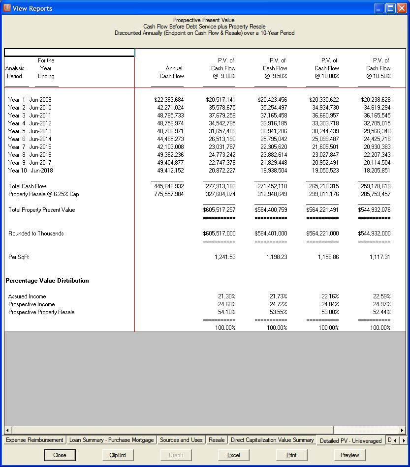Prospective Present Value Summary 4. Each selected report displays in the window.