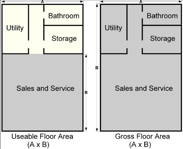 Chapter 24 Definitions FLOOR AREA OF A BUILDING.