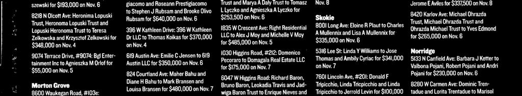 4 9074 Terrace Drive, #9074: Bgl Entertainment nc to Agnieszka M Orlof for $55,000 on Nov. 5 Morton Grove 8600 Wakegan Road, #103e: Petro Matsra to Michael Galitsky for $135,000 on Nov.