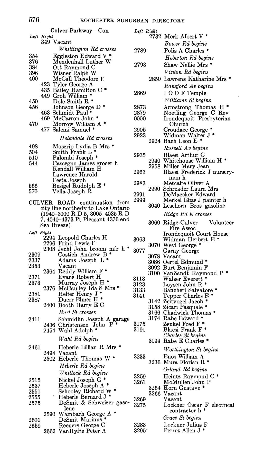 ' Central Library of Rochester and Monroe County Miscellaneous Directories 576 ROCHESTER SUBURBAN DIRECTORY Culver Parkway 349 Vacant Con Whittington Rd crosses 354 Eggleston Edward V * 376