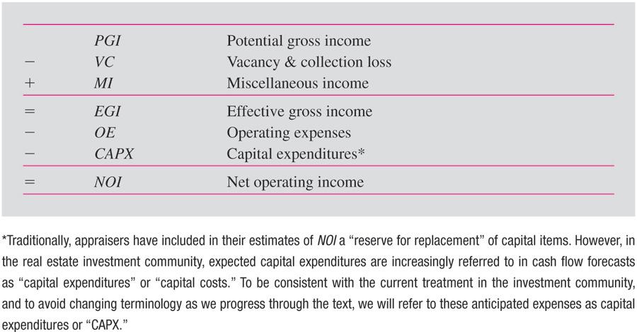 capital budgeting in Finance DCF Approach PV T CashFlow t t 1 (1 + r) t 8-7