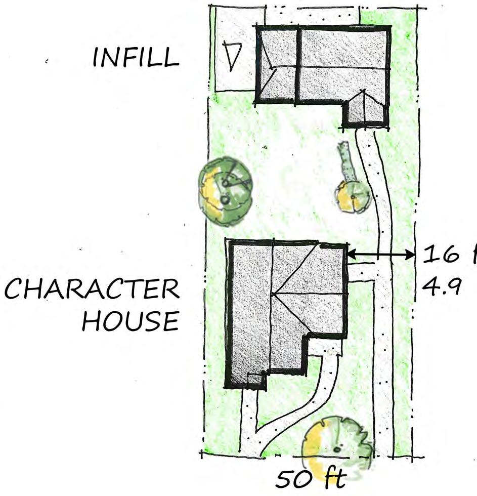 To launch this RT zone review, on April, 07, Council approved a change to the design guidelines to reduce the side yard requirement for infill from 4.