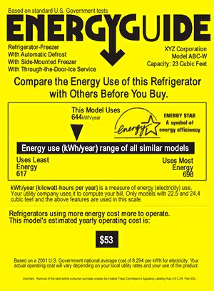 Appendix 1: ENERGYGUIDE and MPG Labels EnergyGuide labels for home appliances. All major home appliances must meet the standards set by the Appliance Standards Program, which was developed by the U.S. Department of Energy (DOE).