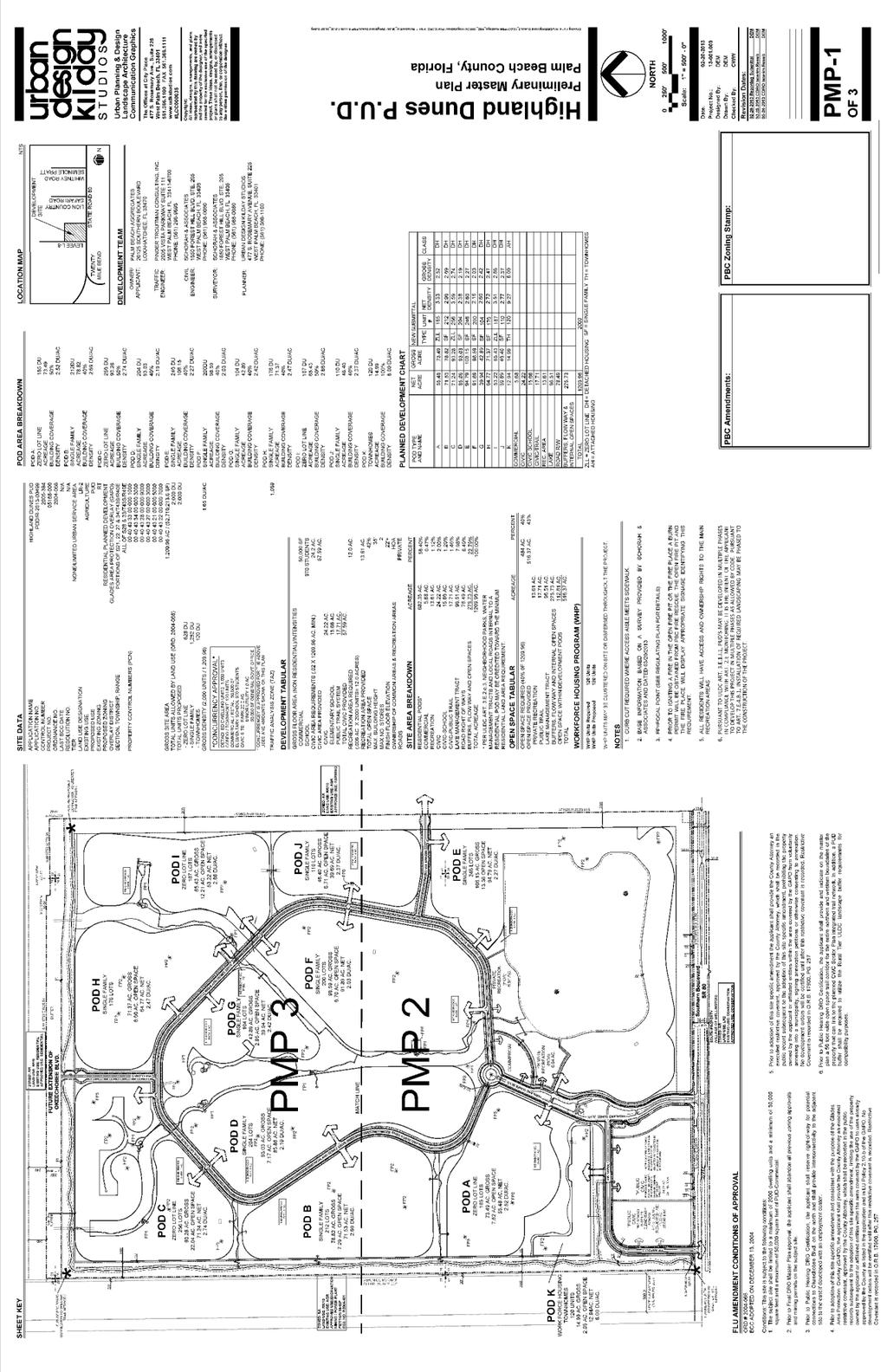 Figure 4 Preliminary Master Plan Dated