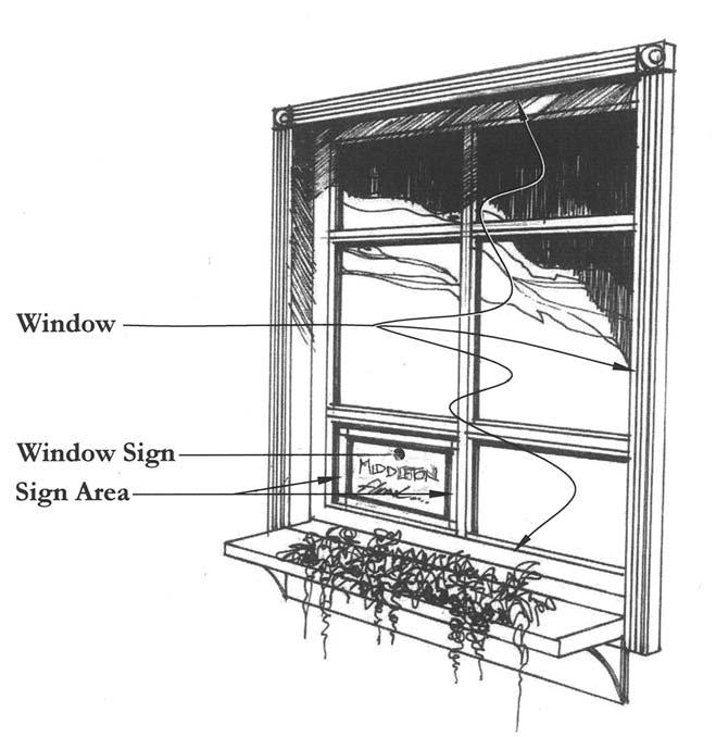 2. Window Signs A. Window signs are not permitted in S-1, R-1, R-2, R-3, R-4 or RMH-4. B.