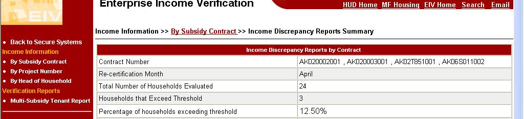 Below is an example of Income Discrepancy Reports Summary screen. 6.