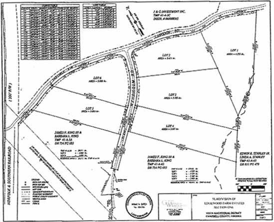 Plat 6 Secluded Building Lots State Maintained Road Surveyed with deed restrictions Preliminary soil work completed and perked County has indicated that they would allow 5 more lots Bordered by the