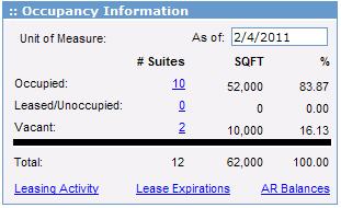Module 8: Reports and Dashboards Occupancy Information Occupied, Leased/Unoccupied, and Vacant Suites Information From within the Occupancy Information section, you can view a