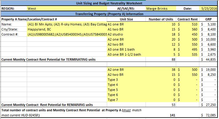 Using the GRP at Property A and Property B, field offices must submit a unit sizing and budget neutrality calculation worksheet with the 8(bb) request for review by headquarters.