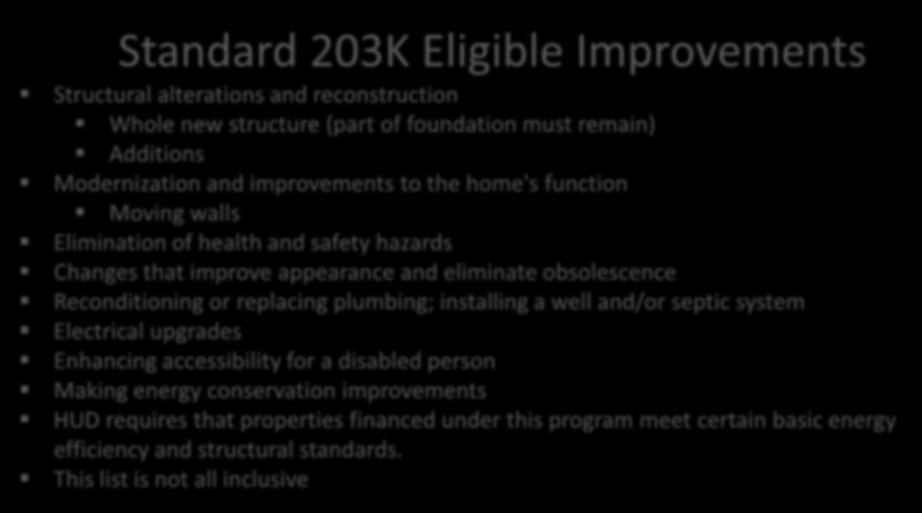 Standard 203K Eligible Improvements Structural alterations and reconstruction Whole new structure (part of foundation must remain) Additions Modernization and improvements to the home's function