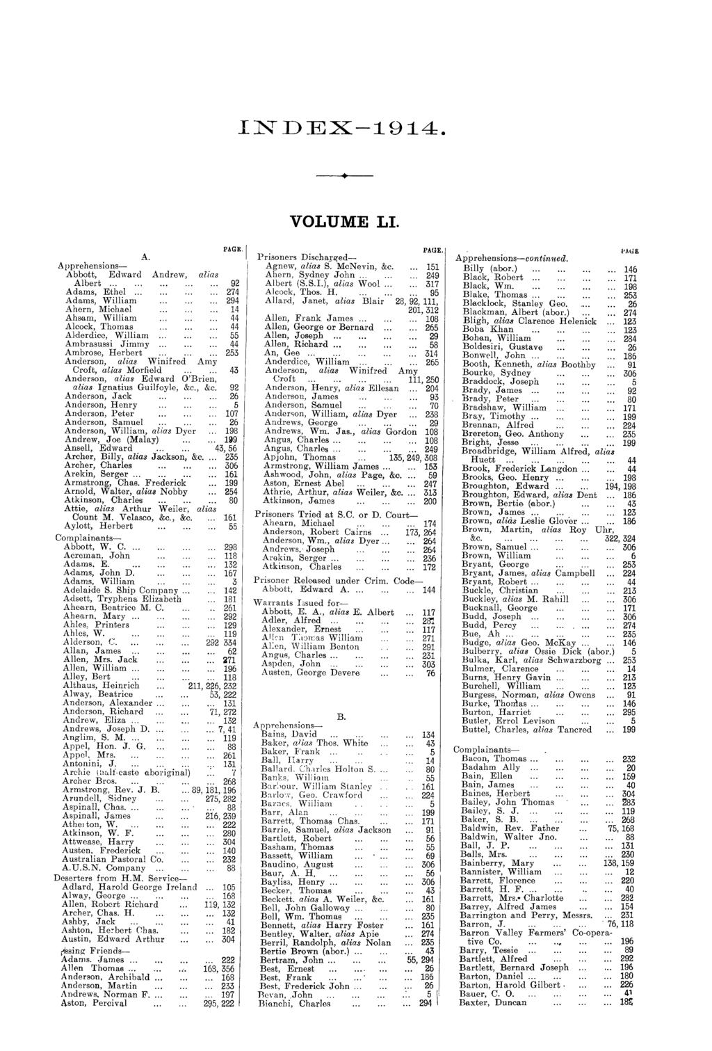 INDEX--1914. VOLUME LI. A. Abbott, Edward Andrew, alias Albert............... 92 Adams, Ethel............ 274 Adams, William......... 294 Ahern, Michael......... 14 Ahsam, William......... 44 Alcock, Thomas.