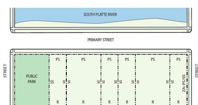 mile of transit River Modified criteria for