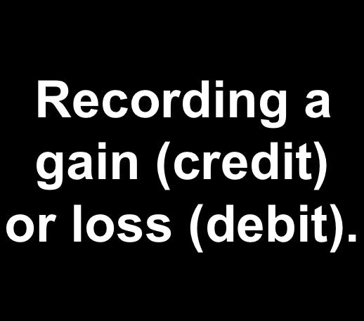 Journalize disposal by: Recording cash received (debit) or paid