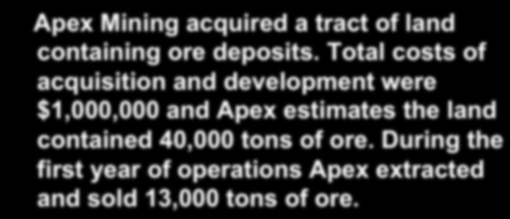 P5 Depletion of Natural Resources Apex Mining acquired a tract of land containing ore deposits.