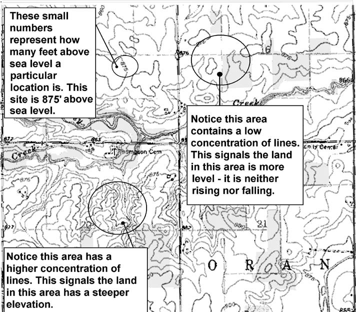 Topography Map FEMA Flood Map Description of Improvements Almost all of this information can be obtained from personal