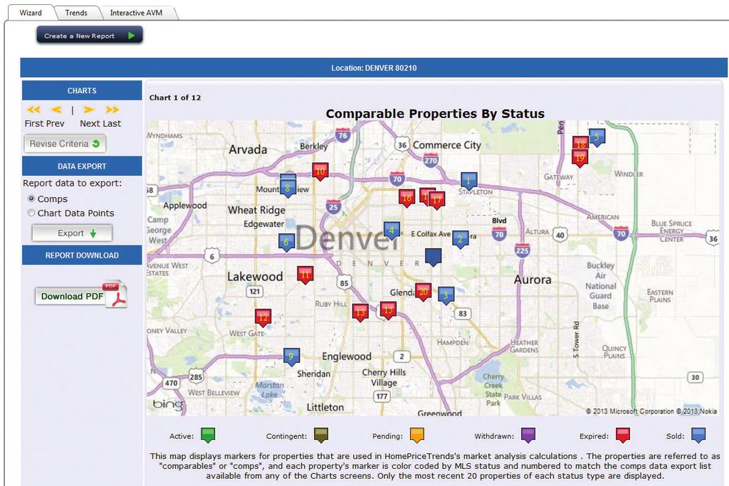 Save Search The CA Agent Market Wizard will keep track of property searches through it s Save Search feature.