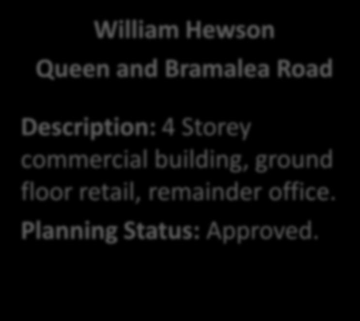 Hewson Building #21 William Hewson, Queen and