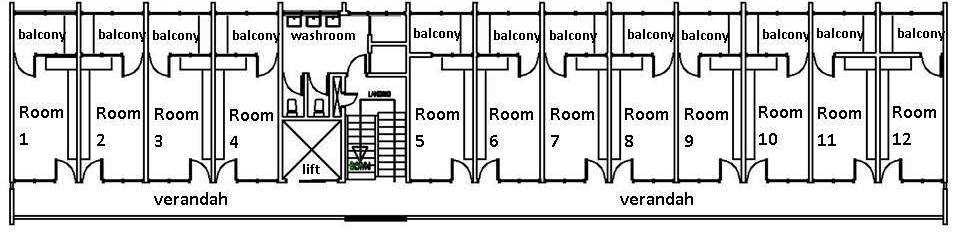 Egress system in multi-storey annexes... 53 Fig. 4 Typical floor plan of type B (1) and Type C (1) annex blocks Fig. 5: Typical cross-section of Type B(1) and Type C(1) annex blocks and 3.
