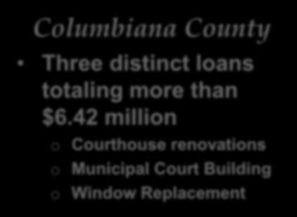 42 million o Courthouse renovations o Municipal