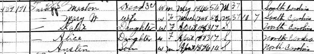1900 U.S. Census, Grover, Cleveland County, North Carolina May 1846: Mastin Turner, born in NC/SC Mar 1848: Mary W??, born in SC; married about 1863/1864.