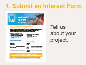 1. Interest Form Interest form: Basic project information Planned upgrades Projected upgrade installation timeframe Pre-enrollment meeting: Confirms eligibility