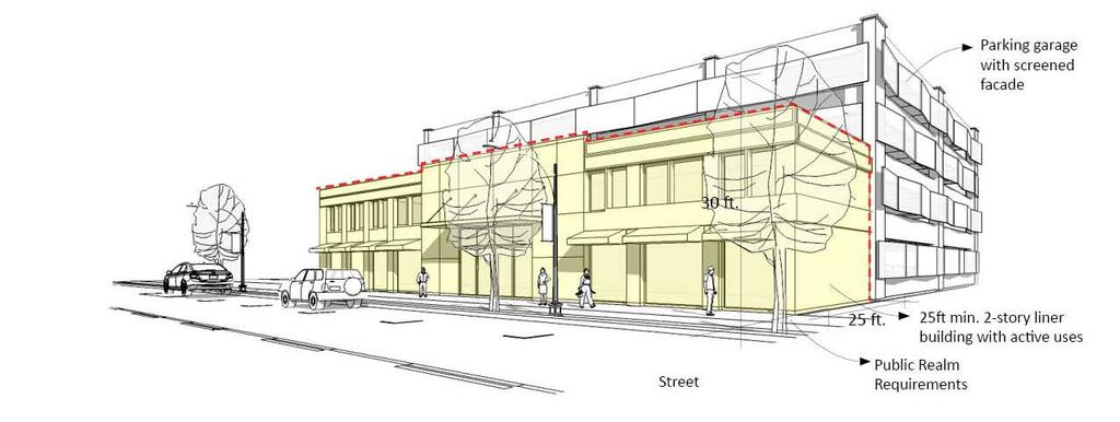 Parking structures located along Storefront streets shall be concealed by liner buildings, which may be attached or detached