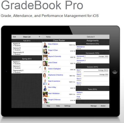 4. GradeBook Pro GradeBook Pro o qituvchilarga sinfni boshqarishda yordam beruvchi eng yaxshi ilovalardan biridir.