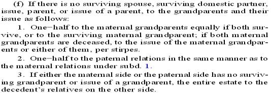 Wis. Stat. 852.01 (continued) (c) To parents (d) To siblings and their issue (f) To grand-parents and their issue, half to maternal side and half to paternal side. Wis. Stat. 852.01 (continued) Survivorship of 120 hours If no heirs found estate may escheat to the capital of the Wisconsin school fund.