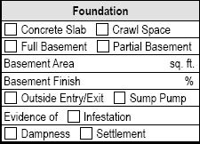 Foundation/Basement/Crawl Space Basement