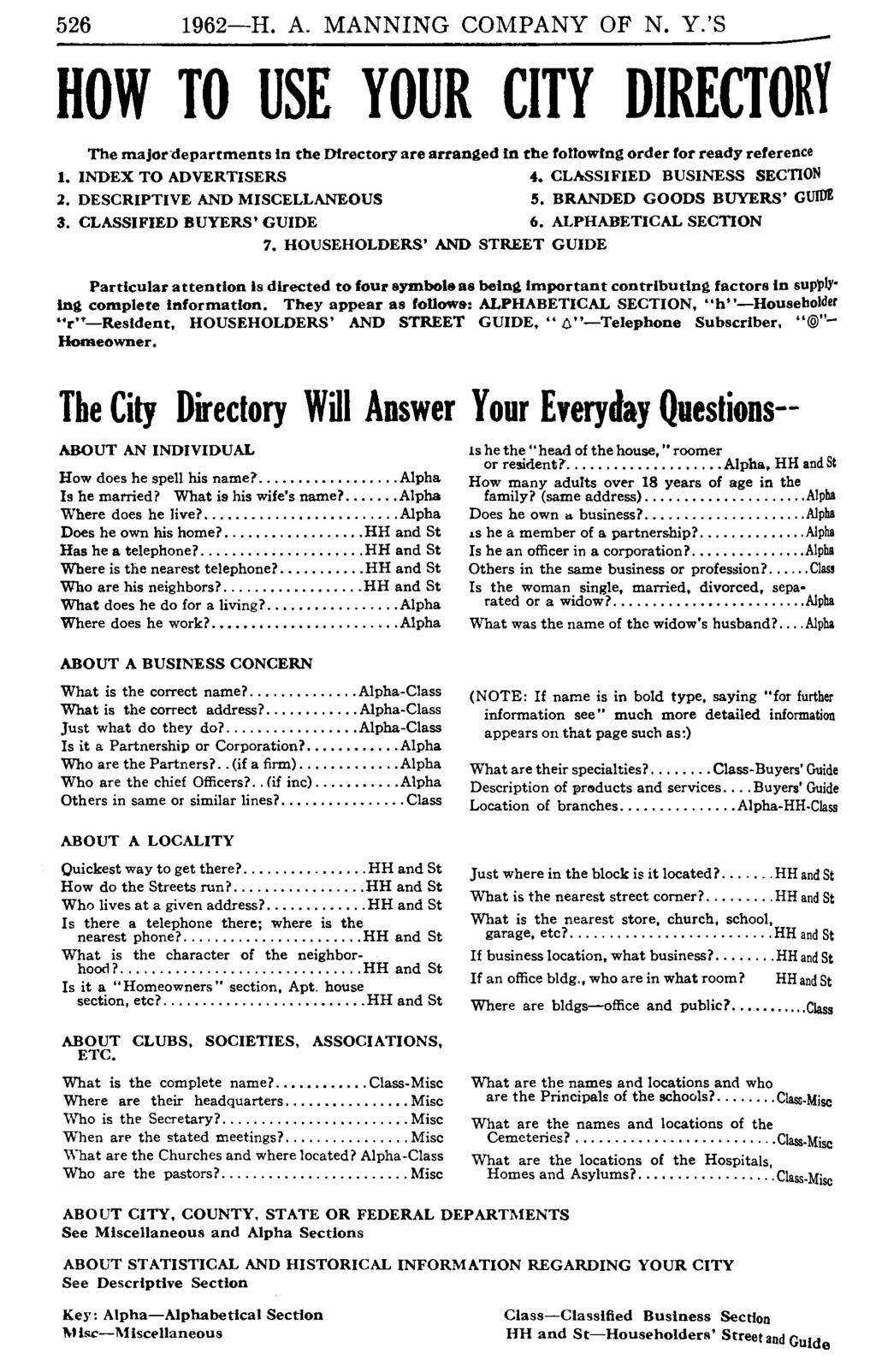 526 1962-H. A. MANNING COMPANY OF N. Y.'S HOW TO USE YOUR CITY DIRECTORY The majordeparrments in the Directoryare arranged in the fonowlng order for ready reference 1.