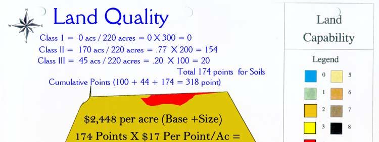 Added Value from the Base Value Second Attribute Land Quality Land Quality is Determined by Grantee Land Quality Varies by Soil Quality Soil Quality is a function of the USDA Soil Capability