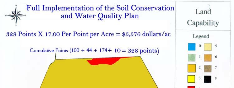 Added Value from the Base Value Third Attribute Full Implementation of Soil Conservation and Water Quality Plan.