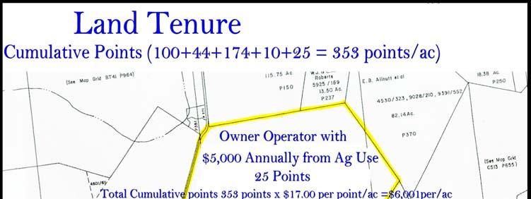 Added Value from the Base Value Fourth Attribute Land Tenure Awarded 25 percent of the Base Value if: Gross Income of $5,000 Annually from Ag use If land is being purchased under a binding contract