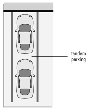 Chapter 55 Parking Section 55.090 Parking Area Design Figure 55-5: Parking Area Geometrics 55.