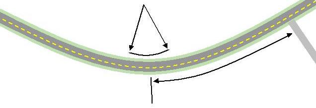 Curve Apex 140 feet for Arterial 120 feet for Collector 70 feet for Local 30+ degrees Drive/ Entrance 4.