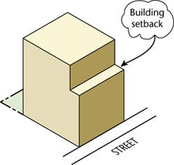 Building Height A building height refers to a building s elevation as measured from the curb level or base plane to the roof of the building (except for permitted obstructions, such as elevator